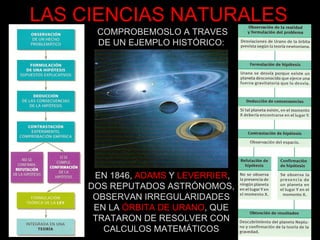 LAS CIENCIAS NATURALES COMPROBEMOSLO A TRAVES DE UN EJEMPLO HISTÓRICO: EN 1846,  ADAMS  Y  LEVERRIER , DOS REPUTADOS ASTRÓNOMOS, OBSERVAN IRREGULARIDADES EN LA  ÓRBITA DE URANO , QUE TRATARON DE RESOLVER CON CALCULOS MATEMÁTICOS 