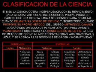 SI BIEN LA CIENCIA COBRA INDEPENDENCIA CON EL RENACIMIENTO, CADA CIENCIA PARTICULAR HA SEGUIDO SU PROPIO PROCESO. PARECE QUE UNA CIENCIA PASA A SER CONSIDERADA COMO TAL CUANDO  DELIMITA SU OBJETO DE ESTUDIO  Y, SOBRE TODO, CUANDO  PROPONE SU PROPIO MÉTODO , (DEL GRIEGO  MÉTHODOS ,  CAMINO ) ELABORANDO UN MODO DE PENSAR O ACTUAR PREVIAMENTE  PLANIFICADO  Y ORIENTADO A LA  CONSECUCIÓN DE UN FIN . LA IDEA DE MÉTODO SE OPONE A LA DE ESPONTANEIDAD, ARBITRARIEDAD O AZAR, Y SE ACERCA A LAS NOCIONES DE ORDEN Y NORMATIVIDAD. CLASIFICACION DE LA CIENCIA Antropología Sociobiología Historia (del arte. de la ciencia, de la política) Sociología Psicología Economía Politología Geografía humana Biología Fisiología Anatomía Botánica Genética Zoología Física Química Geología Astronomía Geografía física Aritmética Geometría Algebra Teoría de conjuntos Sociales Naturales Matemática Lógica EMPIRICAS FORMALES 