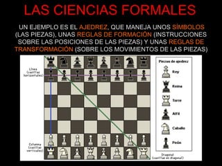 LAS CIENCIAS FORMALES UN EJEMPLO ES EL  AJEDREZ , QUE MANEJA UNOS  SÍMBOLOS (LAS PIEZAS), UNAS  REGLAS DE FORMACIÓN  (INSTRUCCIONES SOBRE LAS POSICIONES DE LAS PIEZAS) Y UNAS  REGLAS DE TRANSFORMACIÓN  (SOBRE LOS MOVIMIENTOS DE LAS PIEZAS) 