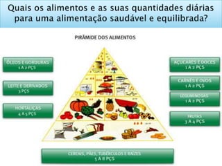 O que são os alimentos?Os alimentos são produtos naturais ou fabricados que contribuem com materiais para a formação, crescimento, reparação e fornecimento equilibrado das células, produção de energia e acumulação de reservas.