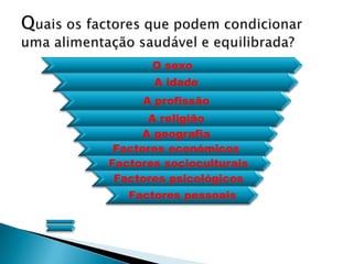 Quais os alimentos e as suas quantidades diáriaspara uma alimentação saudável e equilibrada?