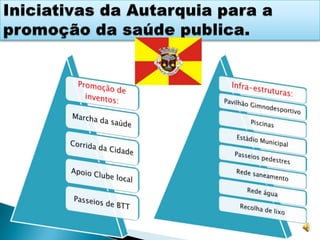 Quais os factores que podem condicionar uma alimentação saudável e equilibrada?