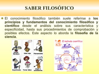 SABER FILOSÓFICO El conocimiento filosófico también suele referirse a  los principios y fundamentos del conocimiento filosófico y científico  desde el análisis sobre sus característica y especificidad, hasta sus procedimientos de comprobación y posibles efectos. Este aspecto lo aborda la  filosofía de la ciencia . 