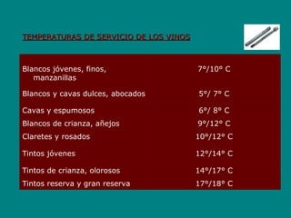 TEMPERATURAS DE SERVICIO DE LOS VINOS Blancos jóvenes, finos, manzanillas 7°/10° C  Blancos y cavas dulces, abocados 5°/ 7° C  Cavas y espumosos  6°/ 8° C  Blancos de crianza, añejos 9°/12° C  Claretes y rosados  10°/12° C  Tintos jóvenes 12°/14° C  Tintos de crianza, olorosos  14°/17° C  Tintos reserva y gran reserva  17°/18° C  