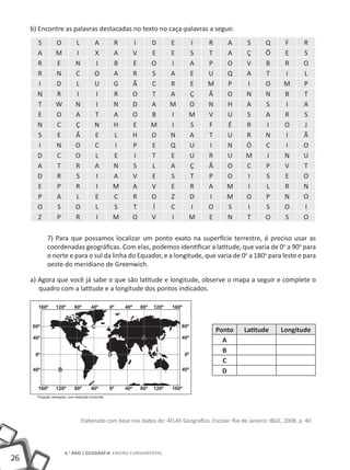 b) Encontre as palavras destacadas no texto no caça-palavras a seguir.
       S      O       L        A      R       I       D       E      I       R       A       S      Q       F       R
       A      M       I        X      A       V       E       E      S       T       A       Ç      Õ       E       S
       R      E       N        J      B       E       O       I      A       P       O       V      B       R       O
       R      N       C        O      A       R       S       A      E       U       Q       A      T       I       L
       I      D       L        U      G       Ã       C       R      E       M       P       I      O       M       P
       N      R       I        I      R       O       T       A      Ç       Ã       O       N      N       B       T
       T      W       N        I      N       D       A       M      O       N       H       A      S       I       A
       E      O       A        T      A       O       B       I      M       V       U       S      A       R       S
       N      C       Ç        N      H       E       M       I      S       F       É       R      I       O       J
       S      E       Ã        E      L       H       O       N      A       T       U       R      N       I       Ã
       I      N       O        C      I       P       E       Q      U       I       N       Ó      C       I       O
       D      C       O        L      E       I       T       E      U       R       U       M      J       N       U
       A      T       R        A      N       S       L       A      Ç       Ã       O       C      P       V       T
       D      R       S        I      A       V       E       S      T       P       O       I      S       E       O
       E      P       R        I      M       A       V       E      R       A       M       I      L       R       N
       P      A       L        E      C       R       O       Z      D       I       M       O      P       N       O
       O      S       O        L      S       T       Í       C      I       O       S       I      S       O       I
       Z      P       R        I      M       O       V       I      M       E       N       T      O       S       O

           7) Para que possamos localizar um ponto exato na superfície terrestre, é preciso usar as
           coordenadas geográficas. Com elas, podemos identificar a latitude, que varia de 0o a 90o para
           o norte e para o sul da linha do Equador, e a longitude, que varia de 0o a 180o para leste e para
           oeste do meridiano de Greenwich.

     a) Agora que você já sabe o que são latitude e longitude, observe o mapa a seguir e complete o
        quadro com a latitude e a longitude dos pontos indicados.




                                                                                 Ponto      Latitude       Longitude
                                                                                   A
                                                                                   B
                                                                                   C
                                                                                   D




                          Elaborado com base nos dados de: ATLAS Geográfico. Escolar. Rio de Janeiro: IBGE, 2008. p. 40.




                  6.° ano | GEOGRAFIA Ensino Fundamental
26
 