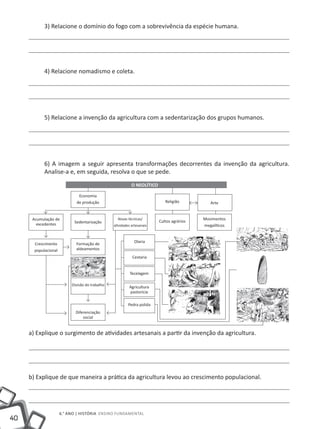 3) Relacione o domínio do fogo com a sobrevivência da espécie humana.




            4) Relacione nomadismo e coleta.




            5) Relacione a invenção da agricultura com a sedentarização dos grupos humanos.




            6) A imagem a seguir apresenta transformações decorrentes da invenção da agricultura.
            Analise-a e, em seguida, resolva o que se pede.
                                                            O NEOLÍTICO

                              Economia
                             de produção                                     Religião          Arte


      Acumulação de                                Novas técnicas/                          Movimentos
                            Sedentarização                                Cultos agrários
        excedentes                               atividades artesanais                      megalíticos


                                                              Olaria
       Crescimento           Formação de
       populacional          aldeamentos
                                                            Cestaria


                                                           Tecelagem

                           Divisão do trabalho
                                                          Agricultura
                                                          pastorícia

                                                          Pedra polida
                             Diferenciação
                                 social


     a) Explique o surgimento de atividades artesanais a partir da invenção da agricultura.




     b) Explique de que maneira a prática da agricultura levou ao crescimento populacional.




                      6.° ano | HISTÓRIA Ensino Fundamental
40
 