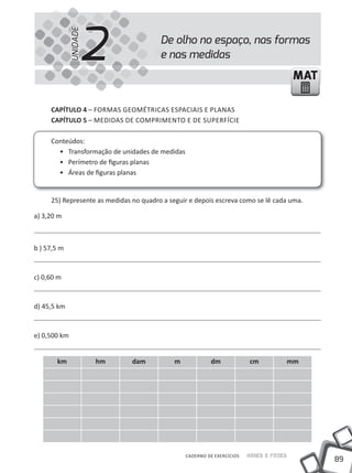 2
              UNIDADE
                                        De olho no espaço, nas formas
                                        e nas medidas
                                                                                         MAT

     cAPíTUlO 4 – FORMAS GEOMÉTRiCAS ESPACiAiS E PLANAS
     cAPíTUlO 5 – MEDIDAS DE COMPRIMENTO E DE SUPERFÍCIE

     Conteúdos:
       • Transformação de unidades de medidas
       • Perímetro de figuras planas
       • Áreas de figuras planas


     25) Represente as medidas no quadro a seguir e depois escreva como se lê cada uma.

a) 3,20 m



b ) 57,5 m



c) 0,60 m



d) 45,5 km



e) 0,500 km


       km               hm     dam           m            dm             cm           mm




                                                 CADERNO DE EXERCÍCIOS   Saber e Fazer
                                                                                               89
 