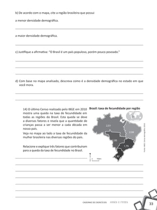 b) De acordo com o mapa, cite a região brasileira que possui

a menor densidade demográfica.



a maior densidade demográfica.




c) Justifique a afirmativa: “O Brasil é um país populoso, porém pouco povoado.”




d) Com base no mapa analisado, descreva como é a densidade demográfica no estado em que
   você mora.




     14) O último Censo realizado pelo IBGE em 2010 Brasil: taxa de fecundidade por região
     mostra uma queda na taxa de fecundidade em
     todas as regiões do Brasil. Esta queda se deve
     a diversos fatores e revela que a quantidade de
     crianças passa a ser menor a cada década em




                                                                                             Fonte: IBGE. Censo demográfico 2010.
     nosso país.
     Veja no mapa ao lado a taxa de fecundidade da
     mulher brasileira nas diversas regiões do país.

     Relacione e explique três fatores que contribuíram
     para a queda da taxa de fecundidade no Brasil.




                                                   CADERNO DE EXERCÍCIOS   Saber e Fazer
                                                                                                                                    33
 