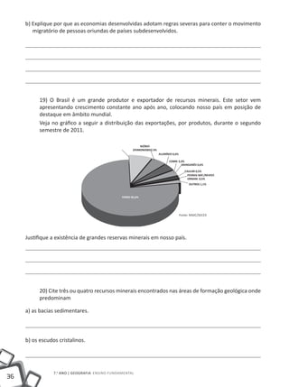 b) Explique por que as economias desenvolvidas adotam regras severas para conter o movimento
        migratório de pessoas oriundas de países subdesenvolvidos.




           19) O Brasil é um grande produtor e exportador de recursos minerais. Este setor vem
           apresentando crescimento constante ano após ano, colocando nosso país em posição de
           destaque em âmbito mundial.
           Veja no gráfico a seguir a distribuição das exportações, por produtos, durante o segundo
           semestre de 2011.

                                                             NIÓBIO
                                                        (FERRONIÓBIO) 3%
                                                                           ALUMÍNIO 0,6%

                                                                                 COBRE 3,3%
                                                                                         MANGANÊS 0,6%

                                                                                              CAULIM 0,5%
                                                                                                PEDRAS NAT./REVEST.
                                                                                                ORNAM. 0,5%
                                                                                                 OUTROS 1,1%



                                                 FERRO 85,6%




                                                                                           Fonte: MIDC/SECEX




     Justifique a existência de grandes reservas minerais em nosso país.




           20) Cite três ou quatro recursos minerais encontrados nas áreas de formação geológica onde
           predominam

     a) as bacias sedimentares.



     b) os escudos cristalinos.




                 7.o ano | GEOGRAFIA Ensino Fundamental
36
 