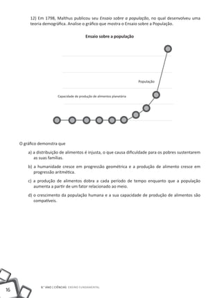 12) Em 1798, Malthus publicou seu Ensaio sobre a população, no qual desenvolveu uma
          teoria demográfica. Analise o gráfico que mostra o Ensaio sobre a População.

                                           Ensaio sobre a população




                                                                          População


                         Capacidade de produção de alimentos planetária




     O gráfico demonstra que
         a) a distribuição de alimentos é injusta, o que causa dificuldade para os pobres sustentarem
            as suas famílias.
         b) a humanidade cresce em progressão geométrica e a produção de alimento cresce em
            progressão aritmética.
         c) a produção de alimentos dobra a cada período de tempo enquanto que a população
            aumenta a partir de um fator relacionado ao meio.
         d) o crescimento da população humana e a sua capacidade de produção de alimentos são
            compatíveis.




               8.° ano | ciências Ensino Fundamental
16
 
