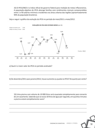 32) O IPCA/IBGE é o índice oficial do governo federal para medição de metas inflacionárias.
           A população-objetivo do IPCA abrange famílias com rendimentos mensais compreendidos
           entre 1 e 40 salários-mínimos e residentes nas áreas urbanas das regiões (aproximadamente
           90% da população brasileira).

Veja a seguir o gráfico da evolução do IPCA no período de maio/2011 a maio/2012.

                                                         EVOLUÇÃO DO IPCA NOS ÚLTIMOS MESES (em %)
Inflação acumulada no ano       2,24%
Inflação nos últimos 12 meses   4,99%

                                                                                                                                    0,64

                                                                                                        0,56
                                                       0,53                 0,52
                         0,47
                                                                                                                      0,45
                                                                                          0,50
                                               0,37
                                                                     0,43

                                                                                                                                            0,36

                                                                                                                                                             Fonte: IBGE
                         0,15                         0,16                                                               0,21


                 Mai         Jun         Jul      Ago          Set   Out           Nov            Dez           Jan           Fev    Mar      Abr   Mai
                 2011       2011        2011      2011        2011   2011          2011          2011          2012          2012    2012    2012   2012




a) Qual é o maior valor do IPCA no período analisado?




b) De dezembro/2011 para janeiro/2012, houve aumento ou queda no IPCA? De quanto por cento?




           33) Uma piscina com volume de 10 000 litros será esvaziada completamente para conserto
           de um vazamento. Sabendo que se escoa 18 litros de água por segundo, em quantos minutos
           a piscina estará completamente vazia?




                                                                                                        CADERNO DE EXERCÍCIOS                Saber e Fazer
                                                                                                                                                                           91
 
