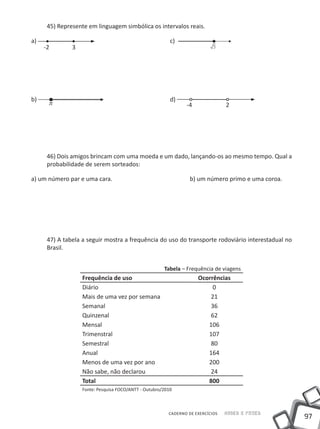 45) Represente em linguagem simbólica os intervalos reais.

a)                      				                              c)
     -2        3




b)							                                                 d)
                                                                -4               2




      46) Dois amigos brincam com uma moeda e um dado, lançando-os ao mesmo tempo. Qual a
      probabilidade de serem sorteados:

a) um número par e uma cara.				                                  b) um número primo e uma coroa.




      47) A tabela a seguir mostra a frequência do uso do transporte rodoviário interestadual no
      Brasil.


                                                       Tabela – Frequência de viagens
                   Frequência de uso                                 Ocorrências
                   Diário                                                 0
                   Mais de uma vez por semana                            21
                   Semanal                                               36
                   Quinzenal                                             62
                   Mensal                                               106
                   Trimenstral                                          107
                   Semestral                                             80
                   Anual                                                164
                   Menos de uma vez por ano                             200
                   Não sabe, não declarou                                24
                   Total                                                800
                   Fonte: Pesquisa FOCO/ANTT - Outubro/2010



                                                         CADERNO DE EXERCÍCIOS   Saber e Fazer
                                                                                                    97
 