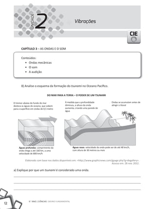 2
                     UNIDADE
                                                             Vibrações

                                                                                                                       CIE

            CAPÍTULO 3 – AS ONDAS E O SOm

            Conteúdos:
              • Ondas mecânicas
              • O som
              • A audição



            8) Analise o esquema da formação do tsunami no Oceano Pacífico.

                                      DO MAR PARA A TERRA – O PODER DE UM TSUNAMI

     O tremor abaixo do fundo do mar                À medida que a profundidade                   Ondas se acumulam antes de
     desloca as águas do oceano, que sobem          diminuiu, a altura da onda                    atingir o litoral
     para a superfície em ondas de 0,5 metro        aumenta, criando uma parede de
                                                    água




          Águas profundas: comprimento da                   Águas rasas: velocidade da onda pode ser de até 48 km/h,
          onda chega a até 160 km, a uma                    com altura de 30 metros ou mais
          velocidade de 800 km/h

                Elaborado com base nos dados disponíveis em: <http://www.graphicnews.com/gpage.php?g=degallery>.
                                                                                         Acesso em: 28 nov. 2012.

     a) Explique por que um tsunami é considerado uma onda.




                    9.° ANO | CIêNCIAS ENSINO FUNDAmENtAl
12
 