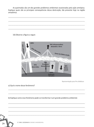 As queimadas são um dos grandes problemas ambientais ocasionadas pela ação antrópica.
     Explique quais são as principais consequências dessa destruição, tão presente hoje na região
     amazônica.




          10) Observe a figura a seguir.



                                           100%
                                                                          70% Infravermelhos
                      25% refle




                                                                           deixando a Terra
                                            25%
                                                  abs
                                                     orv
                               tidos




                                                        ido
                                                           s                        Gases do
                                                                                               Efeito estu
                                                                                                          fa



                                                                   29%
                                               45%              Processos
                                                               Atmosféricos                         88%
                                            absorvidos
                                                                                                   Efeito
                     5%




                                                                                                   estufa
                          refl




                                                                          104%
                              eti




                                                                        Radiação
                                  d    a




                                                                        Terrestre


                                                                                                Representação para fins didáticos

     a) Qual o nome desse fenômeno?




     b) Explique como esse fenômeno pode se transformar num grande problema ambiental.




                9.° ano | GEOGRAFIA Ensino Fundamental
24
 