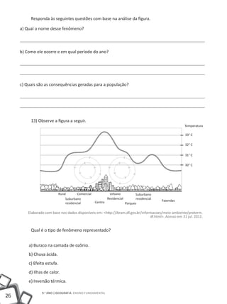 Responda às seguintes questões com base na análise da figura.

     a) Qual o nome desse fenômeno?



     b) Como ele ocorre e em qual período do ano?




     c) Quais são as consequências geradas para a população?




          13) Observe a figura a seguir.
                                                                                                             Temperatura

                                                                                                             33° C

                                                                                                             32° C

                                                                                                             31° C

                                                                                                             30° C




                             Rural        Comercial             Urbano             Suburbano
                                 Suburbano                     Residencial          residencial
                                                      Centro                                      Fazendas
                                  residencial                                Parques

         Elaborado com base nos dados disponíveis em: <http://ibram.df.gov.br/informacoes/meio-ambiente/proterm.
                                                                                   df.html>. Acesso em 31 jul. 2012.


          Qual é o tipo de fenômeno representado?


         a) Buraco na camada de ozônio.
         b) Chuva ácida.
         c) Efeito estufa.
         d) Ilhas de calor.
         e) Inversão térmica.

                 9.° ano | GEOGRAFIA Ensino Fundamental
26
 