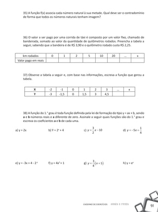 35) A função f(x) associa cada número natural à sua metade. Qual deve ser o contradomínio
       de forma que todos os números naturais tenham imagem?




       36) O valor a ser pago por uma corrida de táxi é composto por um valor fixo, chamado de
       bandeirada, somado ao valor da quantidade de quilômetros rodados. Preencha a tabela a
       seguir, sabendo que a bandeira é de R$ 3,90 e o quilômetro rodado custa R$ 2,25.


      km rodados             0        1          2         5        10         20         ...         x
  Valor pago em reais



       37) Observe a tabela a seguir e, com base nas informações, escreva a função que gerou a
       tabela.


                X          -2       -1       0        1         2         3         ...         x
                Y          -3      -1,5      0       1,5        3        4,5




       38) A função do 1.° grau é toda função definida pela lei de formação do tipo y = ax + b, sendo
       a e b números reais e a diferente de zero. Assinale a seguir quais funções são do 1.° grau e
       escreva os coeficientes a e b de cada uma.

                                                            3                                             1
a) y = 2x		               b) Y = 2x + 4			            c) y = x − 10 			                   d) y = −5x +
                                                            2                                             4




                                                               3
e) y = -3x + 4 - 2-x	     f) y = 4x2 + 1			           g) y =     ( x + 1) 		              h) y = ex
                                                               4




                                                     CADERNO DE EXERCÍCIOS     Saber e Fazer
                                                                                                              91
 