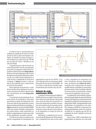 Instrumentação

F3. Comparação de uma portadora ideal e uma não ideal.

O ruído de fase é caracterizado para
medição da amplitude do sinal em vários
pontos de offset a partir da frequência desejada. No gráfico da direita na figura 3,
nós medimos um ruído de fase de -95 dBc
em um offset de 1 kHz e -146 dBc em um
offset de 10 kHz.
A significância do ruído de fase de um
instrumento de RF varia de uma aplicação
para outra. Um pequeno ruído de fase é requerido na detecção de sinais bloqueadores
de baixo nível que estejam perto de um sinal
de interesse em particular. Quando se utiliza
um OL com ruído de fase significativo, o
ruído de fase é amplificado no sinal de FI
resultante. A figura 4 mostra o ruído de
fase do OL traduzido para o ruído de fase
do sinal de FI resultante.
Nesta aplicação em particular, o ruído
de fase de dois sinais interferem um com o
outro, tornando mais difícil a identificação
das características do sinal bloqueador
específico.
A visualização da demodulação de um
sinal através da constelação é outro meio
para ilustrar os efeitos do ruído de fase. Um
sinal com ruído de fase significativo mostra
ligeiras rotações periódicas na constelação. A
figura 5 compara um sinal modulado QPSK
ideal como quatro símbolos, representado
por pontos pretos, sendo transmitido no
gráfico à esquerda para um sinal como ruído
de fase significativo no gráfico à direita.
O ruído de fase afeta as medições reais
devido à degradação do desempenho da

F4. O ruído de fase do OL produz ruído de fase de FI.

magnitude do vetor de erro (EVM – Error
Vector Magnitude) de um instrumento de RF.
Para testes de taxa de erro de bit (BER – Bit
Error Rate), o ruído de fase contribui significantemente para maiores taxas de erro.

Relação de onda
estacionária (ROE)

A relação de onda estacionária (ROE ou
VSWR, do termo em inglês Voltage Standing
Wave Ratio) está intimamente relacionada
com a teoria de linhas de transmissão e se
torna mais importante à medida com que a
faixa de frequência do instrumento cresce.
Em altos níveis, o ROE mede reflexões do
sinal que ocorrem devido ao descasamento de impedância ao longo da linha de
transmissão.
Idealmente, a impedância de um instrumento de RF (tipicamente 50 Ω) combina
com a impedância de cada um dos cabos

40 I SABER ELETRÔNICA 468 I Março/Abril 2013

e com a impedância do dispositivo em
teste. Entretanto, diversas imperfeições
como assimetrias das trilhas do sinal e
variações entre componentes do mesmo
modelo alteram a impedância característica
do instrumento. Como resultado, reflexões
do sinal ocorrem na transmissão e afetam
a precisão de amplitude e fase do sinal.
A amplitude do sinal refletido é dependente das propriedades do material utilizado
e da faixa de frequência. O descasamento de
impedância na linha de transmissão provoca
diretamente o ROE, o qual geralmente é mais
problemático em frequências mais altas.
Por exemplo, um ROE de 1:1 representa um
sistema perfeitamente casado. Ao contrário,
um ROE de 1,1:1 significa que até 10% da
amplitude do sinal é refletido na linha de
transmissão.
Assim como o ROE é dependente das
propriedades do material, seu valor pode

 