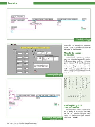 Projetos

F5. Função de transferência
com loop While.

numerador e o denominador no painel
frontal e observar os efeitos na equação
da função de transferência.

Modelo de espaço
de estados

F6. Painel frontal de função
de transferência.

Outro método para resolver o problema é usar a forma de espaço de estados.
Serão usadas para resolver o problema,
quatro matrizes A, B, C e D, que caracterizam o comportamento do sistema. A
forma de espaço de estados, que é encontrada a partir das equações de variáveis de
estado e as equações de saída, é mostrada
a seguir.

Abordagem gráfica
com o LabVIEW

F7. Diagrama de blocos do modelo
de espaço de estados.
48 I SABER ELETRÔNICA 468 I Março/Abril I 2013

Para modelar o sistema usando a forma de espaço de estados das equações,
use o VI CD Construct State-Space Model
com o VI CD Draw State-Space Equation,
como exibe a figura 7.

 