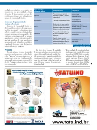 medição em máquinas ou produtos em
movimento nas proximidades. Para
obtenção de informações precisas de
posicionamento deve ser utilizado um
sensor de proximidade óptico.

Sensores de proximidade
óptico reflexivos
Sensores de proximidade óptico reflexivos utilizam o tempo de viagem que
um feixe leva para ir e voltar de um alvo
reflexivo para determinar a distância. Eles
possuem um tempo de reposta rápido e são
excelentes em aplicações onde há lacunas
grandes entre o sensor e o alvo, é necessário
que haja uma linha de visão quando este
sensor está sendo utilizado. A exatidão e
a qualidade do sensor estão diretamente
relacionados com o seu preço.

Pressão

Pressão alta ou pressão baixa são
conceitos relativos, como o calor. Pode
estar “quente” em uma sala, mas a
temperatura nela não é nada quando
comparada à temperatura na superfície
do Sol. Para a pressão, a medição é feita
por comparação.

Tipos de medição
de pressão relativa

Exemplo do pneu

Comparação

Absoluta

Pressão absoluta = pressão
atmosférica padrão + pressão
manométrica

Relativa a 0 Pa, a
pressão do vácuo

Manométrica

Leitura do manômetro do pneu

Relativa à pressão
atmosférica local

Vácuo

Geralmente um valor negativo
quando relacionado à pressão
atmosférica local. Pneu furado =
0 kPa no manômetro de vácuo

Relativa ou ao vácuo
absoluto (0 Pa), ou à pressão
atmosférica local

Diferencial

Pressão diferencial = diferença
de pressão entre dois pneus
diferentes

Relativa a outro recipiente
pressurizado

Selada

Cápsula selada= pressão
manométrica + diferença entre
a pressão atmosférica local e a
pressão no nível do mar

Relativa à pressão no
nível do mar

Há cinco tipos comuns de medição
de pressão: absoluta, manométrica, de
vácuo, diferencial e cápsula selada. Considere o exemplo a seguir de medição de
pressão dentro de um pneu, e note como
cada tipo principal está relacionado a
uma diferente pressão de referência.
Veja a tabela 6.

T6. Comparação entre tipos de
medição de pressão relativa.

•	Uma medição de pressão absoluta

inclui a pressão-padrão do peso da
atmosfera (101,325 kPa) e a pressão
adicional dentro do pneu. Geralmente a pressão do pneu é de 34
PSI, ou aproximadamente 234 kPa.
A pressão absoluta é de 234 kPa
mais 101,325 kPa ou 335,325 kPa;

2013 I Maio/Junho I SABER ELETRÔNICA 470 I 19

 