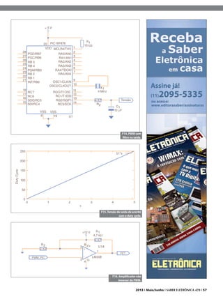 F14. PWM com
filtro na saída.

F15. Tensão de saída de acordo
com o duty cycle.

F16. Amplificador não
inversor do PWM.
2013 I Maio/Junho I SABER ELETRÔNICA 470 I 57

 