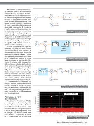 Analisadores de espectro e analisadores de sinais vetoriais tradicionalmente
utilizam diferentes arquiteturas de instrumento. O analisador de espectro tradicional consiste de componentes básicos como
oscilador local (OL) ajustável, mixer, filtro
passa banda e sensor de potência. Para
fazer as medidas espectrais, o analisador
de espectro tradicional simplesmente
ajusta o OL para cada bin de frequência
e realiza uma medida de potência em
banda do sinal resultante. A varredura
através de cada bin de frequência permite ao analisador de espectro tradicional,
diagramado na figura 2, fornecer a informação de potência através de uma larga
faixa de frequências. Alguns analisadores
de espectro ainda operam neste modo,
conhecido como swept mode.
Muitos analisadores de espectro
modernos são projetados similarmente
aos analisadores de sinais vetoriais. A
arquitetura tradicional de um analisador
de sinais vetoriais, vista na figura 3, utiliza
um OL ajustável multiplicado com o sinal
de RF para produzir um sinal de banda
larga em frequência intermediária (FI).
Em vez de retornar o OL para cada bin
de frequência, no entanto, o analisador de
sinais vetoriais realiza uma transformada
rápida de Fourier (FFT) no sinal de FI. A
FFT pode fornecer as informações de potência e frequência através de uma larga
faixa de frequências com uma simples
aquisição. A arquitetura de um analisador de sinais vetoriais é muito similar à
arquitetura do gerador de sinais vetoriais.
O conversor analógico-digital (ADC)
na figura 3 captura um amplo espectro de
dados. A aquisição de um espectro amplo
de dados permite que o instrumento capture a informação de fase do sinal de RF,
assim como realize as medidas espectrais
com uma simples FFT.

F2. Diagrama de blocos do analisador
de espectro tradicional.

F3. Diagrama de blocos do analisador
de sinais vetoriais tradicional.

F4. A atenuação é aplicada a um sinal de entrada
antes do mixer de um analisador de sinais de RF.

Atenuação e nível
de referência

Analisadores de sinais de RF são
projetados para medir muitos tipos de
sinais de RF com a maior faixa dinâmica
possível. Uma forma de maximizar a faixa
dinâmica sobre uma vasta gama de sinais
é utilizar atenuações que ajustam o nível
do sinal para uma amplitude ideal para
um dado sinal. Analisadores de sinais
de RF são projetados para ter uma larga

F5. Sinal de baixa potência adjacente
a um sinal de alta potência.
2013 I Maio/Junho I SABER ELETRÔNICA 470 I 63

 