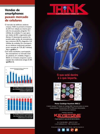 acontece
Vendas de
smartphones
puxam mercado
de celulares
O mercado de telefones celulares
cresceu 14,6% no primeiro trimestre
de 2013 em relação ao mesmo período do ano passado, atingindo 14,1
milhões de unidades. É o que apontam dados da IDC, organizados pela
Abinee. O desempenho positivo foi
puxado pelas vendas de smartphones,
que cresceram 85,7%, chegando a 5,4
milhões de unidades. Em contrapartida, os celulares tradicionais apresentaram retração de 7,3% (8,7 milhões).
Veja o gráfico 1.
Com estes resultados, a participação
dos smartphones no mercado total
de celulares, em unidades, chegou a
38,2% no trimestre, enquanto a participação dos tradicionais atingiu 61,8%
(gráfico 2).

F1. Gráfico mostra o crescimento
dos smartphones e a retração dos
celulares tradicionais.

F2. Gráfico mostra a participação
dos smartphones e dos celulares
tradicionais no mercado.

Maio/Junho 2013 I SABER ELETRÔNICA 470 I 9

 