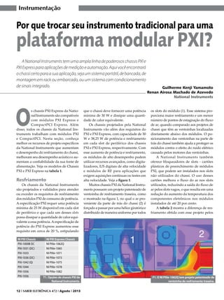 Instrumentação

Por que trocar seu instrumento tradicional para uma

plataforma modular PXI?
A National Instruments tem uma ampla linha de poderosos chassis PXI e
PXI Express para aplicações de medição e automação. Aqui você encontrará
o chassi certo para a sua aplicação, seja um sistema portátil, de bancada, de
montagem em rack ou embarcado, ou um sistema com condicionamento
de sinais integrado.

O

s chassis PXI Express da National Instruments são compatíveis
com módulos PXI Express e
CompactPCI Express. Além
disso, todos os chassis da National Instruments trabalham com módulos PXI
e CompactPCI. Nesta seção, conheça
melhor os recursos de projeto específicos
da National Instruments que aumentam
o desempenho do resfriamento do chassi,
melhoram seu desempenho acústico e aumentam a confiabilidade da sua fonte de
alimentação. Veja os modelos de Chassis
PXI e PXI Express na tabela 1.

Resfriamento

Os chassis da National Instruments
são projetados e validados para atender
ou exceder os requisitos de resfriamento
dos módulos PXI de consumo de potência.
A especificação PXI requer uma potência
mínima de 25 W disponível em cada slot
de periférico e que cada um desses slots
possa dissipar a quantidade de calor equivalente a essa potência. A especificação de
potência do PXI Express aumentou esse
requisito em cerca de 20 %, estipulando
NI PXI Chassis
PXI-1000B DC
PXI-1031 (DC)
PXI-1033
PXI-1036 (DC)
PXI-1042 (Q)
PXI-1044
PXI-1056
PXI-1056

que o chassi deve fornecer uma potência
mínima de 30 W e dissipar uma quantidade de calor equivalente.
Os chassis projetados pela National
Instruments vão além dos requisitos do
PXI e PXI Express, com capacidade de 30
W e 38,25 W de potência e resfriamento
em cada slot de periférico dos chassis
PXI e PXI Express, respectivamente. Com
esse aumento de potência e resfriamento,
os módulos de alto desempenho podem
utilizar recursos avançados, como digitalizadores, E/S digitais de alta velocidade
e módulos de RF para aplicações que
exigem aquisições contínuas ou testes em
alta velocidade. Veja a figura 1.
Muitos chassis PXI da National Instruments possuem um projeto patenteado de
ventoinha de resfriamento traseira, como
o mostrado na figura 1, no qual o ar proveniente da parte de trás do chassi (2) é
forçado a passar por uma hélice giratória e
distribuído de maneira uniforme por todos

Guilherme Kenji Yamamoto
Renan Airosa Machado de Azevedo
National Instruments
os slots do módulo (1). Esse sistema proporciona maior resfriamento e um menor
número de pontos de estagnação do fluxo
de ar, quando comparado aos projetos de
chassi que têm as ventoinhas localizadas
diretamente abaixo dos módulos. O posicionamento das ventoinhas na parte de
trás do chassi também ajuda a proteger os
módulos contra o efeito do ruído elétrico
causado pelos motores das ventoinhas.
A National Instruments também
oferece bloqueadores de slots - cartões
plásticos de preenchimento de módulos
PXI, que podem ser instalados nos slots
não utilizados do chassi. O uso desses
cartões melhora o fluxo do ar nos slots
utilizados, reduzindo a saída do fluxo de
ar pelos slots vagos, o que resulta em uma
redução do aumento da temperatura dos
componentes eletrônicos nos módulos
instalados de até 20 por cento.
A tabela 2 mostra a diferença de resfriamento obtida com esse projeto pelos

NI PXI Express Chassis
NI PXIe-1062Q
NI PXIe-1065
NI PXIe-1071
NI PXIe-1073
NI PXIe-1075
NI PXIe-1078
NI PXIe-1082
T1. Opções de chassis PXI da
National Instruments.

12 I SABER ELETRÔNICA 472 I Agosto I 2013

F1. O NI PXIe-1062Q tem projeto patenteado de
ventoinha de resfriamento traseira.

 