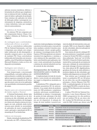 adiciona recursos mecânicos, elétricos e
ferramentas de software que complementam os sistemas de teste e medição, aquisição de dados e aplicações de produção.
Esses sistemas são aplicados em testes
de fabricação militar e aeroespacial, monitoramento de máquinas, automotivos
e testes industriais, como por exemplo,
teste de semicondutores.

Arquitetura de Hardware
Os sistemas PXI são compostos por
três componentes básicos: Chassi, Controlador e Módulos de Periféricos. Veja
a figura 2.

As vantagens que a controladora
embarcada oferece ao projeto
Com as controladoras embarcadas
PXI da National Instruments, você tem
à disposição uma solução com computador embarcado de alto desempenho e
tamanho compacto para o seu sistema
de medição PXI. Essas controladoras
embarcadas são fornecidas com recursos-padrão, como E/S periféricas integradas,
Microsoft Windows e todos os drivers de
dispositivo já instalados.

Vantagens com relação a
temporização e sincronização
Com temporização e sincronização
compartilhada, você pode melhorar consideravelmente a exatidão das medições,
aplicar esquemas avançados de trigger ou
sincronizar vários dispositivos de forma
que eles atuem como um só em aplicações
com quantidades extremamente grandes
de canais.

Opções para um armazenamento
de dados rápido e flexível
A National Instruments oferece uma
ampla linha de dispositivos de data
streaming em alta velocidade, que inclui
desde produtos portáteis e de montagem
em chassis até soluções externas de montagem em rack, podendo ainda incluir
recursos para atender às necessidades
de aplicações de maior complexidade,
como a gravação e reprodução de RF e o
streaming de FI ou banda-base.

Líderes em inovação
Desde a introdução da plataforma PXI
no mercado, em 1997, a National Instru-

F2. A plataforma PXI possui uma
arquitetura modular e escalável.

ments tem criado paradigmas, tecnologias
e produtos inovadores para o mercado de
teste, medição e controle. Conceitos como
instrumentação virtual e projeto gráfico
de sistemas e tecnologias (entre eles PCI
Express e FPGA) já ajudaram um número
incontável de engenheiros e cientistas a
criar sistemas de alta capacidade e excelente custo-benefício para aplicações, tais
como o teste automatizado da produção
e sistemas de controle industrial com loop
de controle de alta velocidade.

Componentes de hardware
necessários para o teste de
semicondutores

A implementação do teste de circuito
aberto e curto-circuito em semicondutores requer os dispositivos mostrados na
tabela 1.
A plataforma PXI é adequada para a
validação paramétrica DC de semicondutores. A sua ampla oferta de produtos
(mais de 1500 produtos) e arquitetura
modular adicionam escalabilidade e
flexibilidade ao sistema. A incorporação
de pontos de teste adicionais é tão fácil
quanto adicionar um módulo de switch
em um slot disponível. A redução do
tempo de teste também é possível por
Componente
Chassi PXI
Controladora PXI
SMU
Switch
Digital de alta velocidade
Cabo do switch
Bloco terminal do switch

Modelo
PXI-1045
PXI-8105
PXI-4130
PXI-2535
PXI-6552
SHC68-68
TBX-68

meio da adição de instrumentos como, por
exemplo, SMU ou um dispositivo digital
de alta velocidade, além da realização de
medições em paralelo.
Esse sistema de teste de validação DC
de semicondutores é arquitetado usando
o chassi de 18 slots PXI-1045 e a controladora embarcada “dual core” de 2.0 GHz
PXI-8105. O chassi de 18 slots é particularmente útil na construção de um sistema de
teste para validação de semicondutores,
pois pode abranger diversos instrumentos, como placas de RF, digitalizadoras,
geradoras de forma de onda arbitrária e
produtos digitais de alta velocidade, que
também estão disponíveis no formato PXI.
Esse sistema, que é projetado para
testar os parâmetros DC em 128 pinos
de um único chip, usa três componentes
principais, a Source Measure Unit PXI4130, o analisador/gerador de forma de
onda digital PXI-6552 e a matriz de chaveamento FET de 544 pontos de cruzamento
PXI-2535.
A placa PXI-4130 da National Instruments é uma Source-Measure Unit
(SMU) programável de alta potência
em um módulo PXI de um único slot
3U. A placa NI PXI-4130 tem um único
canal de SMU isolado que oferece uma

Descrição
Chassi PXI de 18 slots 3U com fonte de alimentação CA universal
Controladora embarcada PXI Dual-core 2.0 GHz
Source Measure Unit
Matriz de chaveamento FET de 544 pontos de cruzamento
Gerador/analisador de forma de onda digital de 100 MHz
T1. Componentes de
Cabo de 68 pinos VHDCI para SCSI
hardware necessários para
Bloco terminal de 68 pinos externos
teste de circuito aberto e
curto-circuito em PXI.
2013 I Agosto I SABER ELETRÔNICA 472 I 19

 