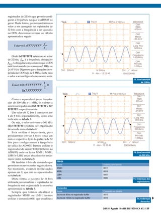 registrador de 32 bits que permite configurar a frequência na qual o AD9835 irá
gerar. Desta forma, para encontrarmos o
valor a ser carregado no registrador de
32 bits com a frequência a ser ajustada
no DDS, deveremos recorrer ao cálculo
apresentado a seguir:

Onde 0xFFFFFFFF refere-se ao valor
de 32 bits, fDES é a frequência desejada e
fMAX é a frequência máxima em que o DDS
está funcionando (no nosso caso 2 MHz ou
2x106 Hz). Digamos que a frequência esperada no DDS seja de 1 MHz, neste caso
o valor a ser configurado no mesmo seria:
F5. Sinal senoidal
de 1 MHz.

Como o esperado é gerar frequências de 500 kHz e 1 MHz, os valores a
serem carregados são 0x3 FFFFFFF e 0x7
FFFFFFF respectivamente.
Um valor de 32 bits é composto por
4 de 8 bits separadamente, como está
indicado na tabela 3.
Ou seja, o valor referente a 500 kHz
(0x3 FFFFFFF) poderia ser organizado
de acordo com a tabela 4.
Esta análise é importante, pois
precisaremos enviar 4 bytes, cada um
com o respectivo byte da palavra de 32
bits para configurarmos a frequência
de saída do AD9835. Iremos utilizar o
registrador de saída FREQ0 (interno ao
AD9835) onde os bytes MSBH, MSBL,
LSBH e LSBL estão alocados nos endereços vistos na tabela 5.
Há também 4 bits de comando que
permitem escrever nestes registradores.
No momento, estamos interessados
apenas em 2, que são os apresentados
na tabela 6.
Desta forma, a palavra de 16 bits
utilizada para atualizar o registrador de
frequência será organizada da maneira
apresentada na tabela 7.
Sempre que formos atualizar o
registrador MSBH ou LSBH, iremos
utilizar o comando 0011 que atualizará

F6. Sinal senoidal
de 500 kHz.
FREQ0
Nome
MSBH
MSBL
LSBH
LSBL

Endereço em binário
0011
0010
0001
0000

Comandos
Nome
Escrita de 8 bits no registrador buffer
Escrita de 16 bits no registrador buffer

Comando em binário
0011
0010

T5. Endereços dos
registradores.

T6. Endereços
de escrita.

2013 I Agosto I SABER ELETRÔNICA 472 I 37

 