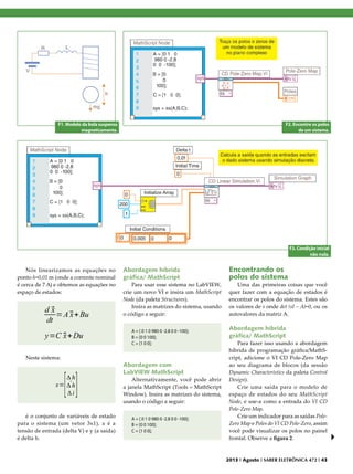 F1. Modelo da bola suspensa
magneticamente.

F2. Encontre os polos
de um sistema.

F3. Condição inicial
não nula.

Nós linearizamos as equações no
ponto h=0,01 m (onde a corrente nominal
é cerca de 7 A) e obtemos as equações no
espaço de estados:

Abordagem híbrida
gráfica/ MathScript
Para usar esse sistema no LabVIEW,
crie um novo VI e insira um MathScript
Node (da paleta Structures).
Insira as matrizes do sistema, usando
o código a seguir:
A = [ 0 1 0 980 0 -2.8 0 0 -100];
B = [0 0 100];
C = [1 0 0];

Neste sistema:

Abordagem com
LabVIEW MathScript
Alternativamente, você pode abrir
a janela MathScript (Tools » MathScript
Window). Insira as matrizes do sistema,
usando o código a seguir:

é o conjunto de variáveis de estado
para o sistema (um vetor 3x1), u é a
tensão de entrada (delta V) e y (a saída)
é delta h.

A = [ 0 1 0 980 0 -2.8 0 0 -100];
B = [0 0 100];
C = [1 0 0];

Encontrando os
polos do sistema

Uma das primeiras coisas que você
quer fazer com a equação de estados é
encontrar os polos do sistema. Estes são
os valores de s onde det (sI – A)=0, ou os
autovalores da matriz A.

Abordagem híbrida
gráfica/ MathScript
Para fazer isso usando a abordagem
híbrida de programação gráfica/MathScript, adicione o VI CD Pole-Zero Map
ao seu diagrama de blocos (da sessão
Dynamic Characteristics da paleta Control
Design).
Crie uma saída para o modelo de
espaço de estados do seu MathScript
Node, e use-a como a entrada do VI CD
Pole-Zero Map.
Crie um indicador para as saídas PoleZero Map e Poles do VI CD Pole-Zero, assim
você pode visualizar os polos no painel
frontal. Observe a figura 2.

2013 I Agosto I SABER ELETRÔNICA 472 I 43

 