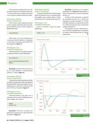 Projetos
Nós assumimos, tipicamente, que o observador começa com condição inicial nula,
^x=0. Isso nos dá que a condição inicial para
o erro é igual à condição inicial do estado.

Abordagem híbrida
gráfica/ MathScript
Para ver com o que a resposta se parece
a uma condição inicial não nula sem entrada de referência, insira a linha a seguir no
MathScript Node:
sys=ss(At,Bt,Ct,0);

Abordagem híbrida
gráfica/ MathScript
No painel frontal do seu VI, dê um duplo
clique nos limites do eixo y no painel frontal
para digitar novos valores. Altere o limite
superior para 0,2 e o limite inferior para -0,2.

Abordagem com
LabVIEW MathScript
Insira o comando a seguir na janela
MathScript:
axis([0,.3,-.2,.2])

Resultado: Você deve ver um gráfico
semelhante ao da figura 19. Neste gráfico, a
linha azul representa a resposta da posição
da bola, ∆h.
A linha verde representa a resposta
da velocidade da bola ∆h e a linha roxa
representa o estado estimado ∆h. A linha
vermelha representa a resposta da corrente
∆i e a linha azul claro (no eixo x) representa
o estado estimado ∆i.
Nós podemos ver que o observador estima os estados rapidamente e acompanha
os estados razoavelmente bem no regime
estacionário.
E

Além disso, crie uma constante para
o terminal Initial Conditions. Estabeleça
o valor dessa constante para [0.005 0 0].
Acompanhe na figura 15.

Abordagem com
LabVIEW MathScript
Alternativamente, você pode adicionar
as seguintes linhas à janela MathScript:
sys=ss(At,Bt,Ct,0);
[y,t,x] = lsim(sys,zeros(size(t)),t,[x0 x0]);
plot(t,y)

Resultado: Lembre-se de que lsim nos
dá x e e; para obtermos ^x nós precisamos
calcular x-e. Veja na figura 16.

Abordagem híbrida
gráfica/ MathScript

F18. Todos os estados
e estimativas.

Nós podemos traçar respostas para todos
os estados visualizando o gráfico de trajetória
de estados (State Trajectory Graph). Crie um
indicador para a saída State Trajectory Graph
do VI CD Linear Simulation. Figura 17.

Abordagem com o
LabVIEW MathScript
Alternativamente, você pode usar o
comando plot na janela MathScript para
obter o gráfico de t versus x:
plot(t,x)
axis([0,.3,-2,5])

Resultado: Você deve visualizar um
gráfico que se parece com o que está sendo
mostrado na figura 18.

50 I SABER ELETRÔNICA 472 I Agosto I 2013

F19. Todos estados e estimativas,
com zoom.

 