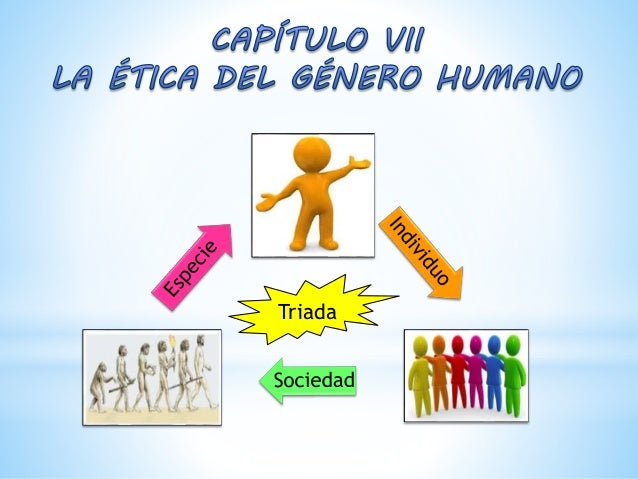 CAPÍTULO VII LA ÉTICA DEL GÉNERO HUMANO