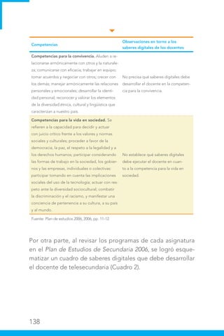 138
Por otra parte, al revisar los programas de cada asignatura
en el Plan de Estudios de Secundaria 2006, se logró esque-
matizar un cuadro de saberes digitales que debe desarrollar
el docente de telesecundaria (Cuadro 2).
Competencias
Observaciones en torno a los
saberes digitales de los docentes
Competencias para la convivencia. Aluden a re-
lacionarse armónicamente con otros y la naturale-
za; comunicarse con eficacia; trabajar en equipo;
tomar acuerdos y negociar con otros; crecer con
los demás; manejar armónicamente las relaciones
personales y emocionales; desarrollar la identi-
dad personal; reconocer y valorar los elementos
de la diversidad étnica, cultural y lingüística que
caracterizan a nuestro país.
No precisa qué saberes digitales debe
desarrollar el docente en la competen-
cia para la convivencia.
Competencias para la vida en sociedad. Se
refieren a la capacidad para decidir y actuar
con juicio crítico frente a los valores y normas
sociales y culturales; proceder a favor de la
democracia, la paz, el respeto a la legalidad y a
los derechos humanos; participar considerando
las formas de trabajo en la sociedad, los gobier-
nos y las empresas, individuales o colectivas:
participar tomando en cuenta las implicaciones
sociales del uso de la tecnología; actuar con res-
peto ante la diversidad sociocultural; combatir
la discriminación y el racismo, y manifestar una
conciencia de pertenencia a su cultura, a su país
y al mundo.
No establece qué saberes digitales
debe ejecutar el docente en cuan-
to a la competencia para la vida en
sociedad.
Fuente: Plan de estudios 2006, 2006, pp. 11-12.
 