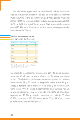 34
Los docentes egresaron de una diversidad de institucio-
nes de educación superior: 30.6% de una Escuela Normal
Pública (ENP); 15.6% de la Universidad Pedagógica Nacional
(UPN); 13.0% de la Universidad Pedagógica Veracruzana (UPV);
5.4% de la Universidad Veracruzana (UV), y más de la tercera
parte (35.4%) estudió en otras instituciones, como puede ob-
servarse en la Tabla 1.
La edad de los docentes oscila entre 22 y 66 años, aunque
se presentó el caso de un profesor con 84 años que sigue
activo. Divididos los profesores en cuatro partes, la primera
tiene entre 22 y 33 años, la segunda tiene entre 34 y 41
años; la tercera tiene entre 41 y 48 años y el restante 25%
tiene entre 49 y 84 años. Encontramos que aunque hay un
grupo de docentes muy jóvenes, de entre 22 a 28 años (que
representan 10.8%) y otro de docentes con más de 55 años
(3.1%), la mayoría (86.1%) tiene entre 29 y 55 años, como
puede apreciarse en la Figura 1.
Tabla 1. Instituciones de las
que egresaron los docentes.
Institución Frecuencia Porcentaje
ENP 300 30.6
UPN 153 15.6
UPV 128 13.0
UV 53 5.4
Otras 348 35.4
Total 982 100.0
Fuente: Encuesta sobre saberes digitales
para los profesores de la SEV.
 
