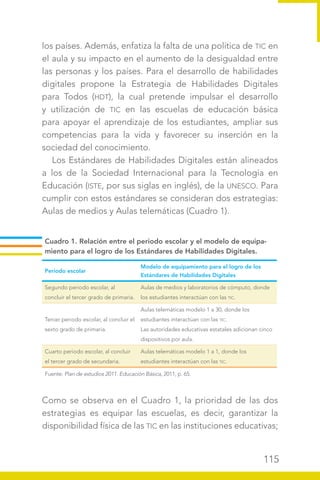 115
los países. Además, enfatiza la falta de una política de TIC en
el aula y su impacto en el aumento de la desigualdad entre
las personas y los países. Para el desarrollo de habilidades
digitales propone la Estrategia de Habilidades Digitales
para Todos (HDT), la cual pretende impulsar el desarrollo
y utilización de TIC en las escuelas de educación básica
para apoyar el aprendizaje de los estudiantes, ampliar sus
competencias para la vida y favorecer su inserción en la
sociedad del conocimiento.
Los Estándares de Habilidades Digitales están alineados
a los de la Sociedad Internacional para la Tecnología en
Educación (ISTE, por sus siglas en inglés), de la UNESCO. Para
cumplir con estos estándares se consideran dos estrategias:
Aulas de medios y Aulas telemáticas (Cuadro 1).
Como se observa en el Cuadro 1, la prioridad de las dos
estrategias es equipar las escuelas, es decir, garantizar la
disponibilidad física de las TIC en las instituciones educativas;
Cuadro 1. Relación entre el periodo escolar y el modelo de equipa-
miento para el logro de los Estándares de Habilidades Digitales.
Periodo escolar
Modelo de equipamiento para el logro de los
Estándares de Habilidades Digitales
Segundo periodo escolar, al
concluir el tercer grado de primaria.
Aulas de medios y laboratorios de cómputo, donde
los estudiantes interactúan con las tic.
Tercer periodo escolar, al concluir el
sexto grado de primaria.
Aulas telemáticas modelo 1 a 30, donde los
estudiantes interactúan con las tic.
Las autoridades educativas estatales adicionan cinco
dispositivos por aula.
Cuarto periodo escolar, al concluir
el tercer grado de secundaria.
Aulas telemáticas modelo 1 a 1, donde los
estudiantes interactúan con las tic.
Fuente: Plan de estudios 2011. Educación Básica, 2011, p. 65.
 