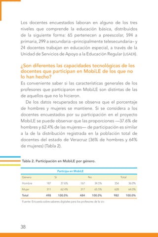38
Los docentes encuestados laboran en alguno de los tres
niveles que comprende la educación básica, distribuidos
de la siguiente forma: 65 pertenecen a preescolar, 594 a
primaria, 299 a secundaria –principalmente telesecundaria– y
24 docentes trabajan en educación especial, a través de la
Unidad de Servicios de Apoyo a la Educación Regular (USAER).
¿Son diferentes las capacidades tecnológicas de los
docentes que participan en MobiLE de los que no
lo han hecho?
Es conveniente saber si las características generales de los
profesores que participaron en MobiLE son distintas de las
de aquellos que no lo hicieron.
De los datos recuperados se observa que el porcentaje
de hombres y mujeres se mantiene. Si se considera a los
docentes encuestados por su participación en el proyecto
MobiLE se puede observar que las proporciones —37.6% de
hombres y 62.4% de las mujeres— de participación es similar
a la de la distribución registrada en la población total de
docentes del estado de Veracruz (36% de hombres y 64%
de mujeres) (Tabla 2).
Tabla 2. Participación en MobiLE por género.
Participa en MobiLE
Género Sí No Total
Hombre 187 37.6% 167 34.5% 354 36.0%
Mujer 311 62.4% 317 65.5% 628 64.0%
Total 498 100.0% 484 100.0% 982 100.0%
Fuente: Encuesta sobre saberes digitales para los profesores de la SEV.
 