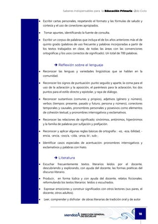 Saberes Indispensables para la Educación Primaria -2do Ciclo


● Escribir cartas personales, respetando el formato y las fórmulas de saludo y
    cortesía y el uso de conectores apropiados.

●   Tomar apuntes, identificando la fuente de consulta.

● Escribir un corpus de palabras que incluya el de los años anteriores más el de
    quinto grado (palabras de uso frecuente y palabras incorporadas a partir de
    los textos trabajados en clase, de todas las áreas con las convenciones
    ortográficas y los usos correctos de significado). Un total de 700 palabras.



                 Reflexión sobre el lenguaje
● Reconocer las lenguas y variedades lingüísticas que se hablan en la
    comunidad.

● Reconocer los signos de puntuación: punto seguido y aparte, la coma para el
    uso de la aclaración y la aposición, el paréntesis para la aclaración, los dos
    puntos para el estilo directo y epistolar, y raya de diálogo.

● Reconocer sustantivos (comunes y propios), adjetivos (género y número),
    verbos (tiempos: presente, pasado y futuro, persona y número), conectores
    temporales y causales, pronombres personales y posesivos como elementos
    de cohesión textual, y pronombres interrogativos y exclamativos.

● Reconocer las relaciones de significado: sinónimos, antónimos, hiperónimos
    y la familia de palabras por sufijación y prefijación.

● Reconocer y aplicar algunas reglas básicas de ortografía : -ez, -eza,-bilidad, -
    encia, -ancia, -oso/a, -cida, -anza, bi-, sub-.

● Identificar casos especiales de acentuación: pronombres interrogativos y
    exclamativos y palabras con hiato.


                 Literatura
● Escuchar frecuentemente textos literarios leídos por el docente,
  descubriendo y explorando, con ayuda del docente, las formas poéticas del
  discurso literario.

● Producir, en forma lúdica y con ayuda del docente, relatos ficcionales.
  reformulando los textos literarios leídos o escuchados.

●   Expresar emociones y construir significados con otros lectores (sus pares, el
    docente, otros adultos).

●   Leer, comprender y disfrutar de obras literarias de tradición oral y de autor



                                                                                   18
 