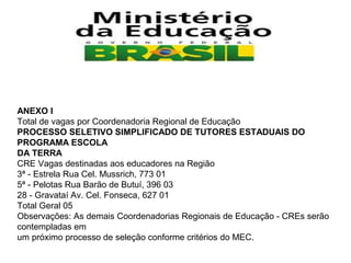 ANEXO I
Total de vagas por Coordenadoria Regional de Educação
PROCESSO SELETIVO SIMPLIFICADO DE TUTORES ESTADUAIS DO
PROGRAMA ESCOLA
DA TERRA
CRE Vagas destinadas aos educadores na Região
3ª - Estrela Rua Cel. Mussrich, 773 01
5ª - Pelotas Rua Barão de Butuí, 396 03
28 - Gravataí Av. Cel. Fonseca, 627 01
Total Geral 05
Observações: As demais Coordenadorias Regionais de Educação - CREs serão
contempladas em
um próximo processo de seleção conforme critérios do MEC.

 