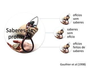 Gauthier et al (1998)  