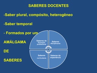 Saberes da
formação
profissional
Saberes
disciplinares
Saberes da
experiência
Saberes
curriculares
SABERES DOCENTES
-Saber plural, compósito, heterogêneo
-Saber temporal
- Formados por um
AMÁLGAMA
DE
SABERES
 