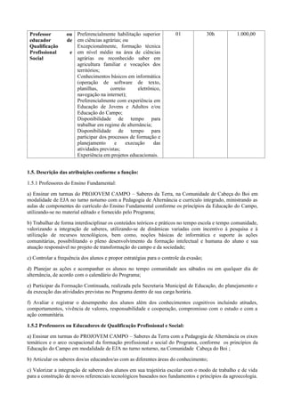 Professor ou
educador de
Qualificação
Profissional e
Social
Preferencialmente habilitação superior
em ciências agrárias; o...