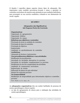 O		Quadro		I		especifica		alguns		aspectos		desses		tipos		de		adequação.		São	
importantes	 	 como	 	 medidas	 	 preventivas,	 levando	 	 o	 	 aluno	 	 a	 	 aprender	 	 os	
conteúdos	curriculares	de	maneira	mais	ajustada	às	suas	condições	individuais,	
para		prosseguir		na		sua		carreira		acadêmica,		evitando-se		seu		afastamento		da	
escola regular.


                                                  QUADRO I

                                Adequações não Significativas
                               (de Pequeno Porte) do Currículo

     Organizativas
     Organização		de		agrupamentos
     Organização		didática
     Organização		do		espaço
     Relativas aos objetivos e conteúdos
     Priorização	de	áreas	ou	unidades	de	conteúdos
     Priorização	de	tipos	de	conteúdos
     Priorização de objetivos
     Seqüenciação
     Ampliação		ou		aprofundamento		de		conteúdos
     Avaliativas
     Adequação de técnicas e instrumentos
     Nos procedimentos didáticos e nas atividades
     Modificação	de	procedimentos
     Introdução de atividades alternativas às previstas
     Introdução de atividades complementares às previstas
     Modificação	do	nível	de	complexidade	das	atividades
     Ampliação de componentes curriculares
     Seqüenciação de tarefas
     Elaboração de planos de ação individual
     Seleção dos materiais previstos
     Na temporalidade
     Modificação		da		temporalidade		para		determinados		objetivos		e	conteúdos	
     previstos
     Fonte:		Manjón,		op.		cit.,		1995,		p.		89




As adequações organizativas têm um caráter facilitador do processo de
ensino-aprendizagem	e	dizem	respeito:	
• ao tipo de agrupamento de alunos para a realização das atividades de
  ensino-aprendizagem;


0
                                             DESENVOLVENDO COMPETÊNCIAS PARA O ATENDIMENTO ÀS NECESSIDADES
                                         EDUCACIONAIS ESPECIAIS DE ALUNOS COM ALTAS HABILIDADES / SUPERDOTAÇÃO
 