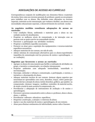 ADEQUAÇÕES DE ACESSO AO CURRÍCULO
Correspondem	ao		conjunto		de		modificações		nos		elementos		físicos		e	materiais	
do	ensino,	bem	como	aos	recursos	pessoais	do	professor,	quanto	ao	seu	preparo	
para	 trabalhar	 com	 os	 alunos.	 São	 definidas	 como	 alterações	 ou	 recursos	
espaciais,	materiais	ou	de	comunicação,	que	venham	a	facilitar,	aos	alunos	com	
necessidades	educacionais	especiais,	o	desenvolvimento	do	currículo		escolar.

As seguintes medidas constituem adequações de acesso ao
currículo:
•	 Criar		condições		físicas,		ambientais		e		materiais		para		o		aluno		na		sua	
   unidade escolar de atendimento;
•	 Propiciar		os		melhores		níveis		de		comunicação		e		de		interação		com		as	
   pessoas com as quais convive na comunidade escolar;
• Favorecer a participação nas atividades escolares;
•	 Propiciar	o	mobiliário	específico	necessário;
• Fornecer ou atuar para a aquisição dos equipamentos e recursos materiais
   específicos	necessários;
•	 Adequar	materiais	de	uso	comum,	em	sala	de	aula;
• Adotar sistemas de comunicação alternativos para os alunos superdotados
   impedidos	de	comunicação	oral	(no	processo	de	ensino	e	aprendizagem,		e	     	
   na avaliação);

Sugestões que favorecem o acesso ao currículo:
• Agrupar os alunos de uma maneira que facilite a realização de atividades em
   grupo,	e	incentive	a	comunicação	e	as	relações	interpessoais;
•	 Propiciar	 	 ambientes	 	 com	 	 adequada	 	 luminosidade,	 	 sonoridade	 	 e	
   movimentação;
•	 Encorajar,	estimular	e	reforçar	a	comunicação,	a	participação,	o	sucesso,	a	
   iniciativa e o desempenho do aluno;
• Adequar materiais escritos de uso comum: destacar alguns aspectos que
   necessitam	ser		apreendidos		com		cores,		desenhos,		traços;		cobrir		partes	que	
   podem	desviar	a	atenção	do	aluno;	incluir	desenhos,	gráficos,	que	ajudem		na	   	
   compreensão;		destacar		imagens;		modificar		conteúdos		de	material	escrito,	
   de	modo	a	torná-lo	mais	acessível	à	compreensão,	etc.
• Providenciar a adequação de instrumentos de avaliação e de ensino e
   aprendizagem;
•	 Favorecer	o	processo	comunicativo	entre	o	aluno	e	o	professor,	aluno	e	aluno,	  	
   aluno e adultos;
•	 Providenciar		softwares		educativos		específicos;
•	 Despertar	a	motivação,	a	atenção	e	o	interesse	do	aluno;
•	 Apoiar	o	uso	dos	materiais	de	ensino	e	aprendizagem,	de	uso	comum;
•	 Atuar	para	eliminar	sentimentos	de	inferioridade,	menos	valia	e	fracasso.





                                DESENVOLVENDO COMPETÊNCIAS PARA O ATENDIMENTO ÀS NECESSIDADES
                            EDUCACIONAIS ESPECIAIS DE ALUNOS COM ALTAS HABILIDADES / SUPERDOTAÇÃO
 