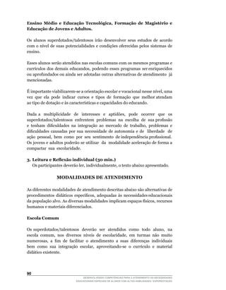 Ensino Médio e Educação Tecnológica, Formação de Magistério e
Educação de Jovens e Adultos.

Os	 alunos	 superdotados/talentosos	 irão	 desenvolver	 seus	 estudos	 de	 acordo	
com	 o	 nível	 de	 suas	 potencialidades	 e	 condições	 oferecidas	 pelos	 sistemas	 de	
ensino.

Esses alunos serão atendidos nas escolas comuns com os mesmos programas e
currículos		dos		demais		educandos,		podendo		esses		programas		ser	enriquecidos	
ou aprofundados ou ainda ser adotadas outras alternativas de atendimento já
mencionadas.

É	importante	viabilizarem-se	a	orientação	escolar	e	vocacional	nesse	nível,	uma	
                                                                               	
vez que ela pode indicar cursos e tipos de formação que melhor atendam
ao	tipo	de	dotação	e	às	características	e	capacidades	do	educando.

Dada	 a	 	 multiplicidade	 	 de	 	 interesses	 	 e	 	 aptidões,	 	 pode	 	 ocorrer	 	 que	 	 os	
superdotados/talentosos		enfrentem		problemas		na		escolha		de		sua	profissão	
e	 tenham	 dificuldades	 na	 integração	 ao	 mercado	 de	 trabalho,	 problemas	 e	
dificuldades	 causadas	 por	 sua	 necessidade	 de	 autonomia	 e	 de	 	 liberdade	 	 de	        	
ação		pessoal,		bem		como		por		seu		sentimento		de	independência	profissional.
Os	jovens	e	adultos	poderão	se	utilizar		da		modalidade	aceleração	de	forma	a	                 	
compactar sua escolaridade.

3. Leitura e Reflexão individual (30 min.)
	 Os	participantes	deverão	ler,	individualmente,	o	texto	abaixo	apresentado.

                   MODALIDADES DE ATENDIMENTO

As diferentes modalidades de atendimento descritas abaixo são alternativas de
procedimentos		didáticos		específicos,		adequadas		às		necessidades	educacionais	
da	população	alvo.	As	diversas	modalidades	implicam	espaços	físicos,	recursos	
humanos e materiais diferenciados.

Escola Comum

Os	 superdotados/talentosos	 	 deverão	 	 ser	 	 atendidos	 	 como	 	 todo	 	 aluno,	 	 na	
escola		comum,		nos		diversos		níveis		de		escolaridade,		em		turmas		não		muito	
numerosas,		a		fim		de		facilitar		o		atendimento		a		suas		diferenças		individuais	
bem		como		sua		integração		escolar,		aproveitando-se		o		currículo		e		material	
didático existente.




0
                                    DESENVOLVENDO COMPETÊNCIAS PARA O ATENDIMENTO ÀS NECESSIDADES
                                EDUCACIONAIS ESPECIAIS DE ALUNOS COM ALTAS HABILIDADES / SUPERDOTAÇÃO
 