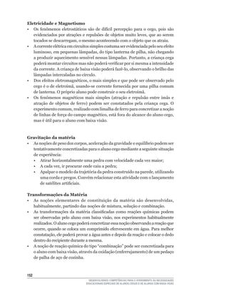 Eletricidade e Magnetismo
•	 Os	 fenômenos	 eletrostáticos	 são	 de	 difícil	 percepção	 para	 o	 cego,	 pois	 são	
   evidenciados	por	atrações	e	repulsões	de	objetos	muito	leves,	que	ao	serem	
   tocados	se	descarregam,	o	mesmo	acontecendo	com	o	objeto	que	os	atraiu.
•	 A	corrente	elétrica	em	circuitos	simples	costuma	ser	evidenciada	pelo	seu	efeito	
   luminoso,	em	pequenas	lâmpadas,	do	tipo	lanterna	de	pilha,	não	chegando	
   a	produzir	aquecimento	sensível	nessas	lâmpadas.	Portanto,	a	criança	cega	
   poderá	montar	circuitos	mas	não	poderá	verificar	por	si	mesma	a	intensidade	
   da	corrente.	A	criança	de	baixa	visão	poderá	fazê-lo,	observando	o	brilho	das	
   lâmpadas	intercaladas	no	círculo.
•	 Dos	efeitos	eletromagnéticos,	o	mais	simples	e	que	pode	ser	observado	pelo	
   cego	é	o	de	eletroímã,	usando-se	corrente	fornecida	por	uma	pilha	comum	
   de	lanterna.	O	próprio	aluno	pode	construir	o	seu	eletroímã.
•	 Os	 fenômenos	 magnéticos	 mais	 simples	 (atração	 e	 repulsão	 entre	 ímãs	 e	
   atração	 de	 objetos	 de	 ferro)	 podem	 ser	 constatados	 pela	 criança	 cega.	 O	
   experimento	comum,	realizado	com	limalha	de	ferro	para	concretizar	a	noção	
   de	linhas	de	força	do	campo	magnético,	está	fora	do	alcance	do	aluno	cego,	
   mas	é	útil	para	o	aluno	com	baixa	visão.



Gravitação da matéria
•	 As	noções	de	peso	dos	corpos,	aceleração	da	gravidade	e	equilíbrio	podem	ser	
   tentativamente concretizadas para o aluno cego mediante a seguinte situação
   de experiência:
	 •	 Atirar	horizontalmente	uma	pedra	com	velocidade	cada	vez	maior;
	 •	 A	cada	vez,	ir	procurar	onde	caiu	a	pedra;
	 •	 Apalpar	o	modelo	da	trajetória	da	pedra	construído	na	parede,	utilizando	
       uma	corda	e	pregos.	Convém	relacionar	esta	atividade	com	o	lançamento	
       de	satélites	artificiais.

Transformações da Matéria
•	 As	 noções	 elementares	 de	 constituição	 da	 matéria	 são	 desenvolvidas,	
   habitualmente,	partindo	das	noções	de	mistura,	solução	e	combinação.
•	 As	 transformações	 da	 matéria	 classificadas	 como	 reações	 químicas	 podem	
   ser	 observadas	 pelo	 aluno	 com	 baixa	 visão,	 nos	 experimentos	 habitualmente	
   realizados. O aluno cego poderá concretizar essa noção observando a reação que
   ocorre,	quando	se	coloca	um	comprimido	efervescente	em	água.	Para	melhor	
   constatação,	ele	poderá	provar	a	água	antes	e	depois	da	reação	e	colocar	o	dedo	
   dentro do recipiente durante a mesma.
•	 A	noção	de	reação	química	do	tipo	“combinação”	pode	ser	concretizada	para	
   o	aluno	com	baixa	visão,	através	da	oxidação	(enferrujamento)	de	um	pedaço	
   de palha de aço de cozinha.



152
                                     DESENVOLVENDO COMPETÊNCIAS PARA O ATENDIMENTO ÀS NECESSIDADES
                                   EDUCACIONAIS ESPECIAIS DE ALUNOS CEGOS E DE ALUNOS COM BAIXA VISÃO
 