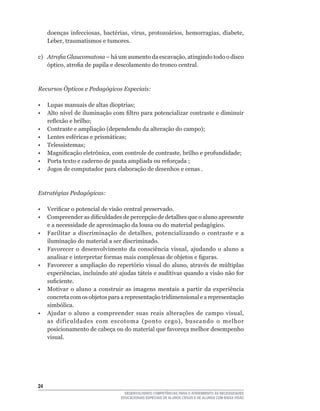 doenças	 infecciosas,	 bactérias,	 vírus,	 protozoários,	 hemorragias,	 diabete,	
     Leber,	traumatismos	e	tumores.

c)	 Atrofia Glaucomatosa	–	há	um	aumento	da	escavação,	atingindo	todo	o	disco	
    óptico,	atrofia	de	papila	e	descolamento	do	tronco	central.



Recursos Ópticos e Pedagógicos Especiais:

•	 Lupas	manuais	de	altas	dioptrias;
•	 Alto	nível	de	iluminação	com	filtro	para	potencializar	contraste	e	diminuir	
   reflexão	e	brilho;
•	 Contraste	e	ampliação	(dependendo	da	alteração	do	campo);
•	 Lentes	esféricas	e	prismáticas;
•	 Telessistemas;
•	 Magnificação	eletrônica,	com	controle	de	contraste,	brilho	e	profundidade;
•	 Porta	texto	e	caderno	de	pauta	ampliada	ou	reforçada	;
•	 Jogos	de	computador	para	elaboração	de	desenhos	e	cenas	.



Estratégias Pedagógicas:

•	 Verificar	o	potencial	de	visão	central	preservado.
•	 Compreender	as	dificuldades	de	percepção	de	detalhes	que	o	aluno	apresente	
   e a necessidade de aproximação da lousa ou do material pedagógico.
•	 Facilitar	 a	 discriminação	 de	 detalhes,	 potencializando	 o	 contraste	 e	 a	
   iluminação do material a ser discriminado.
•	 Favorecer	 o	 desenvolvimento	 da	 consciência	 visual,	 ajudando	 o	 aluno	 a	
   analisar	e	interpretar	formas	mais	complexas	de	objetos	e	figuras.
•	 Favorecer	a	ampliação	do	repertório	visual	do	aluno,	através	de	múltiplas	
   experiências,	incluindo	até	ajudas	táteis	e	auditivas	quando	a	visão	não	for	
   suficiente.
• Motivar o aluno a construir as imagens mentais a partir da experiência
   concreta com os objetos para a representação tridimensional e a representação
   simbólica.
•	 Ajudar	 o	 aluno	 a	 compreender	 suas	 reais	 alterações	 de	 campo	 visual,	
   as	 dificuldades	 com	 escotoma	 (ponto	 cego),	 buscando	 o	 melhor	
   posicionamento	de	cabeça	ou	do	material	que	favoreça	melhor	desempenho	
   visual.




24
                                     DESENVOLVENDO COMPETÊNCIAS PARA O ATENDIMENTO ÀS NECESSIDADES
                                   EDUCACIONAIS ESPECIAIS DE ALUNOS CEGOS E DE ALUNOS COM BAIXA VISÃO
 