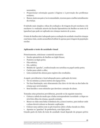necessário;
• Proporcionar orientação quanto à higiene e à prevenção dos problemas
   oculares;
•	 Buscar,	junto	aos	pais	e/ou	à	comunidade,	recursos	para	o	melhor	atendimento	
   da criança.

O	método	mais	simples	e	eficaz	de	avaliação	e	de	triagem	de	pré-escolares	e	de	
escolares	é	o	realizado	através	da	Escala	Optométrica	de	Snellen	ou	teste	do	E	
(ganchos)	que	pode	ser	aplicado	em	crianças	maiores	de	4	anos.

O	teste	de	Snellen	não	é	adequado	para	a	avaliação	de	acuidade	visual	de	crianças	
com	baixa	visão,	sendo	aconselhável	utilizá-lo	apenas	para	triagem	da	população	
escolar.



Aplicando o teste de acuidade visual

Primeiramente,	selecionar	o	material	necessário:
•	 Escala	optométrica	de	Snellen	ou	Light	House;
•	 Ponteiro	ou	lápis	preto;
•	 Fita	métrica;
•	 Giz,	cadeira;
•	 Modelo	do	“gancho”,	confeccionado	em	cartolina	ou	papel	cartão	preto;
•	 Cartão	para	cobrir	o	olho;
•	 Lista	nominal	dos	alunos	para	registro	dos	resultados.

A	seguir,	providenciar	o	local	adequado	para	a	aplicação	do	teste:
•	 Ter	no	mínimo	5	(cinco)	metros	de	espaço	livre;
•	 Ter	boa	iluminação,	sem	ofuscamento	(luz	deve	vir	de	trás	ou	dos	lados	da	
   criança	que	será	testada);
•	 Sem	barulho	e	sem	estímulos	que	desviem	a	atenção	do	aluno.

Tomadas	estas	primeiras	providências,	procede-se	da	seguinte	maneira:
•	 Colocar	a	tabela	de	modo	que	a	linha	correspondente	à	acuidade	1.0	fique	no	
   nível	dos	olhos	da	criança,	quando	sentada;
•	 Riscar	no	chão	uma	linha	à	distância	de	5	(cinco)	metros,	para	indicar	onde	
   o	aluno	deverá	colocar-se	durante	a	aplicação;	
•	 Colocar	uma	cadeira	com	os	pés	traseiros	sobre	a	linha	riscada	no	chão;
•	 Apontar	os	“ganchos”	de	preferência,	com	lápis	preto.
Grande	parte	do	êxito	do	teste	de	acuidade	visual	depende	do	preparo	prévio	



                                                                               41
DESENVOLVENDO COMPETÊNCIAS PARA O ATENDIMENTO ÀS NECESSIDADES
EDUCACIONAIS ESPECIAIS DE ALUNOS CEGOS E DE ALUNOS COM BAIXA VISÃO
 