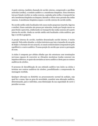 A parte externa, também chamada de ouvido externo, compreende o pavilhão
auricular (orelha), o conduto auditivo e a membrana timpânica. Essa estrutura
tem por função receber as ondas sonoras, captadas pela orelha e transportá-las
até a membrana timpânica ou tímpano, fazendo-a vibrar com a pressão das ondas
sonoras. A membrana timpânica separa o ouvido externo do ouvido médio.

No ouvido médio estão localizados três ossos muito pequenos (martelo, bigorna
e estribo). Esses ossículos são presos por músculos, tendo por função mover-se
para frente e para trás, colaborando no transporte das ondas sonoras até a parte
interna do ouvido. Ainda no ouvido médio está localizada a tuba auditiva, que
liga o ouvido à garganta.

A porção interna do ouvido, também denominado ouvido interno, é muito
especial. Nela estão situados: a cóclea (estrutura que tem o tamanho de um grão
de feijão e o formato de um caracol), os canais semicirculares (responsáveis pelo
equilíbrio) e o nervo auditivo. É nessa porção do ouvido que ocorre a percepção
do som.

A cóclea é composta por células ciliadas que são estruturas com terminações
nervosas capazes de converter as vibrações mecânicas (ondas sonoras) em
impulsos elétricos, os quais são enviados ao nervo auditivo e deste para os centros
auditivos do cérebro.

O	 processo	 de	 decodificação	 de	 um	 estímulo	 auditivo	 tem	 início	 na	 cóclea	 e	
termina nos centros auditivos do cérebro, possibilitando a compreensão da
mensagem recebida.

Qualquer alteração ou distúrbio no processamento normal da audição, seja
qual for a causa, tipo ou grau de severidade, constitui uma alteração auditiva,
determinando, para o indivíduo, uma diminuição da sua capacidade de ouvir e
perceber os sons.




14
     DESENVOLVENDO COMPETÊNCIAS PARA O ATENDIMENTO ÀS NECESSIDADES EDUCACIONAIS ESPECIAIS DE ALUNOS SURDOS
 