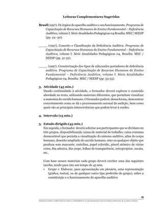 Leituras Complementares Sugeridas

Brasil (1997). Os órgãos do aparelho auditivo e seu funcionamento. Programa de
    Capacitação de Recursos Humanos do Ensino Fundamental – Deficiência
    Auditiva, volume I. Série Atualidades Pedagógicas 04 Brasília: MEC/ SEESP
    (pp. 23–30).

____.	 (1997).	 Conceito	 e	 Classificação	 da	 Deficiência	 Auditiva.	 Programa de
    Capacitação de Recursos Humanos do Ensino Fundamental – Deficiência
    Auditiva, volume I. Série Atualidades Pedagógicas 04, Brasília: MEC /
    SEESP (pp. 31-32).

____.	(1997).	Caracterização	dos	tipos	de	educandos	portadores	de	deficiência	
    auditiva. Programa de Capacitação de Recursos Humanos do Ensino
    Fundamental – Deficiência Auditiva, volume I. Série Atualidades
    Pedagógicas 04, Brasília: MEC / SEESP (pp. 53-55).

3. Atividade (45 min.)
   Dando continuidade à atividade, o formador deverá explorar o conteúdo
   abordado no texto, utilizando materiais diferentes, que permitam visualizar
   a anatomia do ouvido humano. O formador poderá, dessa forma, demonstrar
   concretamente como se dá o processamento normal da audição, bem como
   quais são as principais intercorrências que podem levar à surdez.

4. Intervalo (15 min.)

5. Estudo dirigido (45 min.)
   Em seguida, o formador deverá solicitar aos participantes que se dividam em
   três grupos, disponibilizando caixas de material de trabalho: caixa craniana
   desmontável que permita a visualização do sistema auditivo, atlas do corpo
   humano, desenho ampliado do ouvido humano, sino ou qualquer objeto que
   produza som marcante, cartolina, papel colorido, pincel atômico de várias
   cores,	fita	adesiva,	fita	crepe,	folhas	de	transparência,	retroprojetor,	sucata,	
   etc..

    Com base nesses materiais cada grupo deverá receber uma das seguintes
    tarefas, tendo para isto um tempo de 45 min.
    • Grupo 1: Elaborar, para apresentação em plenária, uma representação
        (gráfica,	teatral,	ou	de	qualquer	outro	tipo	preferido	do	grupo),	sobre	a	
        constituição e o funcionamento do aparelho auditivo




                                                                                                        1
DESENVOLVENDO COMPETÊNCIAS PARA O ATENDIMENTO ÀS NECESSIDADES EDUCACIONAIS ESPECIAIS DE ALUNOS SURDOS
 