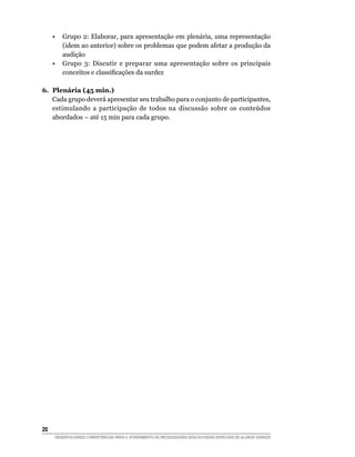 •   Grupo 2: Elaborar, para apresentação em plenária, uma representação
         (idem ao anterior) sobre os problemas que podem afetar a produção da
         audição
     •   Grupo 3: Discutir e preparar uma apresentação sobre os principais
         conceitos	e	classificações	da	surdez

6. Plenária (45 min.)
   Cada grupo deverá apresentar seu trabalho para o conjunto de participantes,
   estimulando a participação de todos na discussão sobre os conteúdos
   abordados – até 15 min para cada grupo.




20
     DESENVOLVENDO COMPETÊNCIAS PARA O ATENDIMENTO ÀS NECESSIDADES EDUCACIONAIS ESPECIAIS DE ALUNOS SURDOS
 